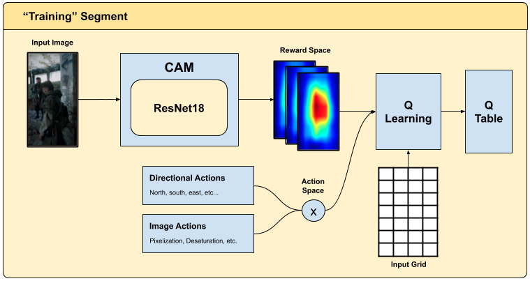Image shown