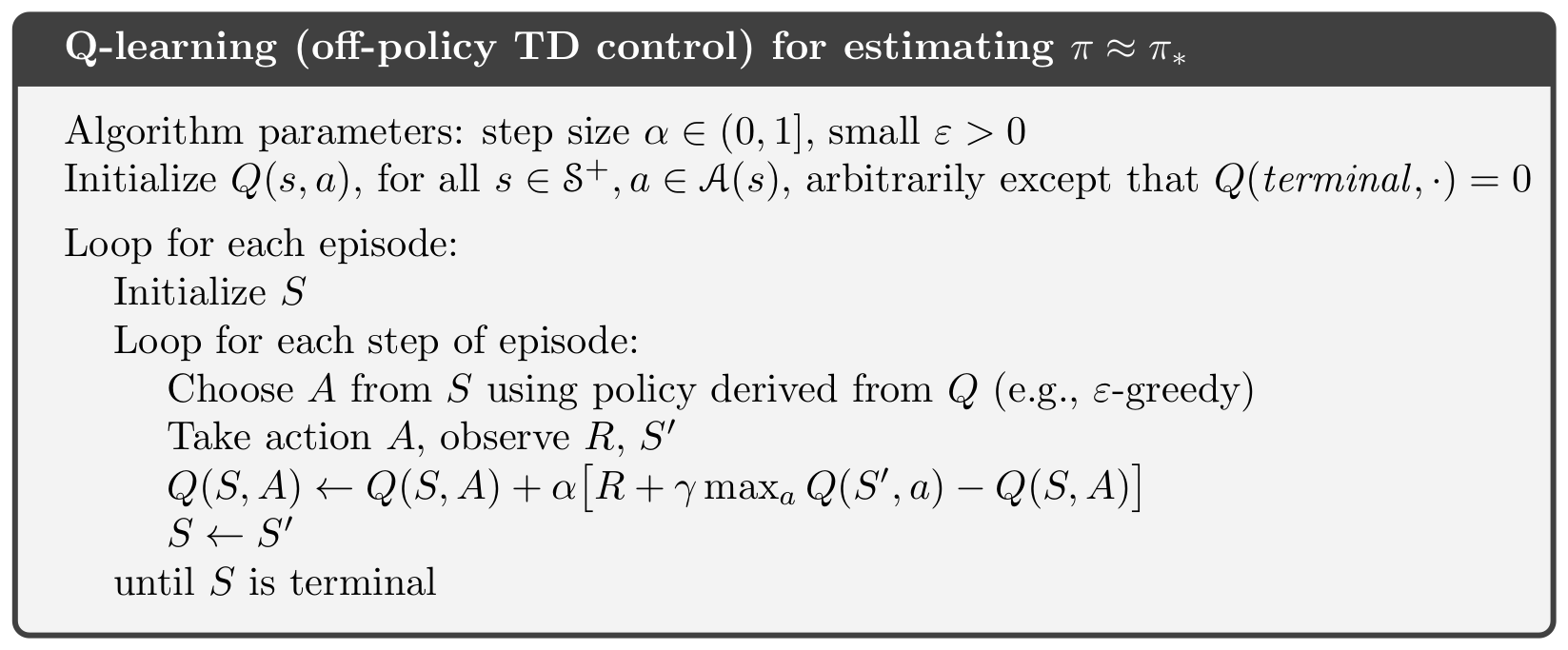 Image shows the algorithm behind the training portion of Q-Learning.