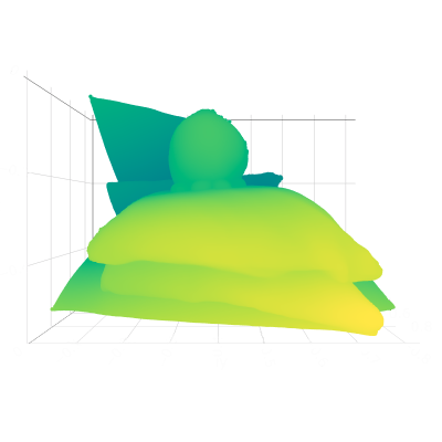 Main image for Pseudo-LIDAR Projection via Depth Maps